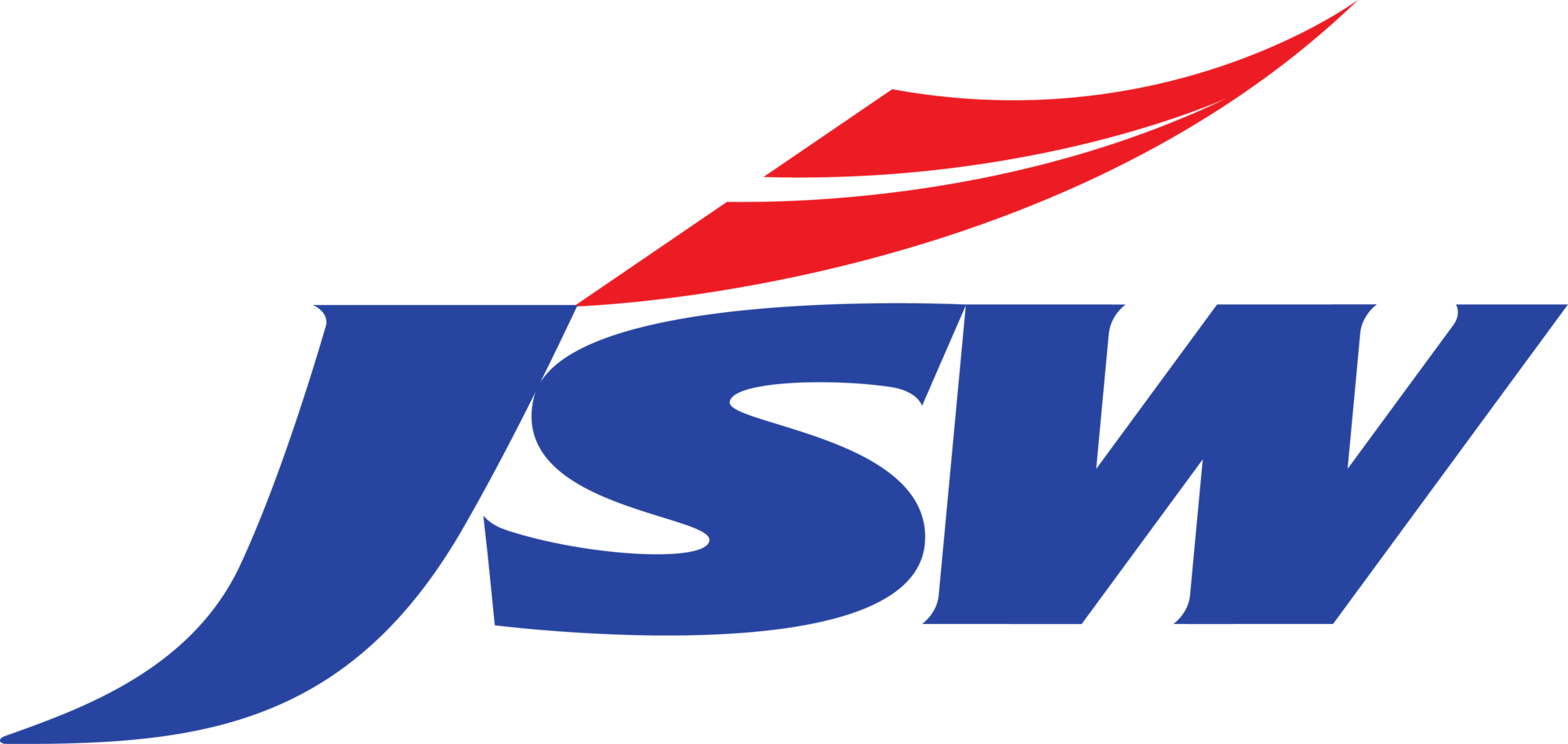 JSW Steel